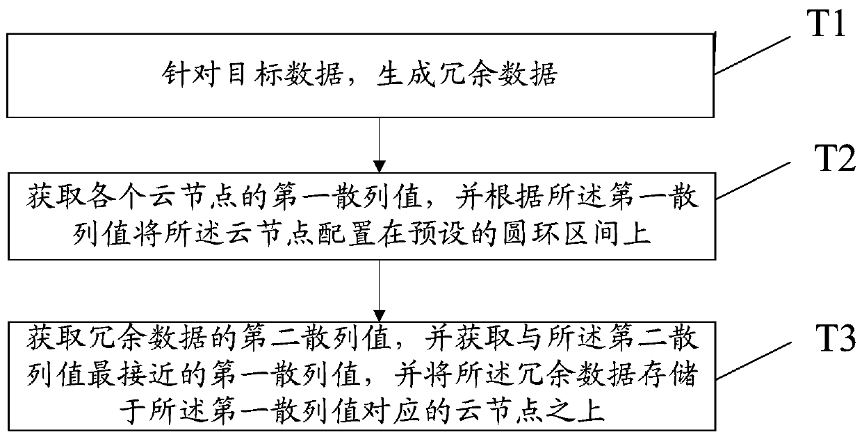 A kind of intelligent packaging automatic tracking method and system