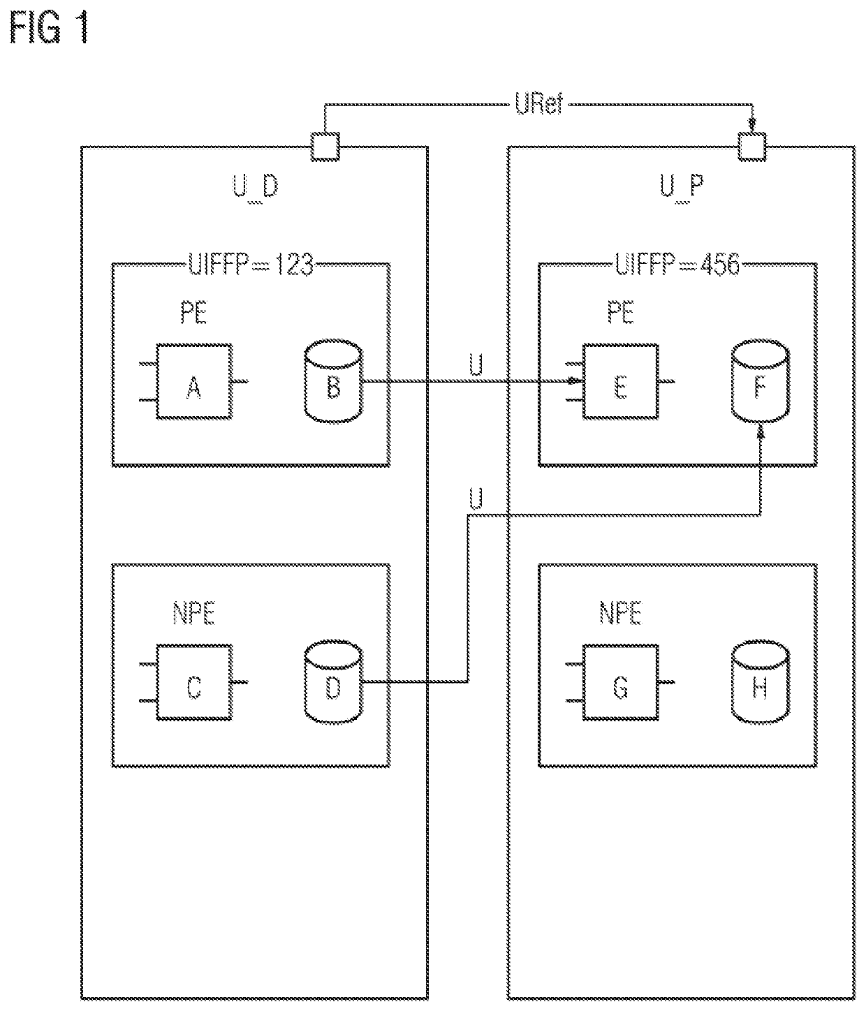 Method and Engineering System for Modifying a Program of an Industrial Automation Component