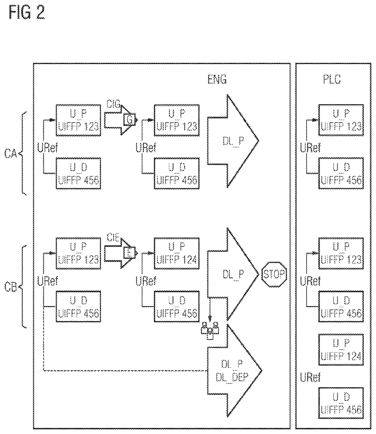 Method and Engineering System for Modifying a Program of an Industrial Automation Component