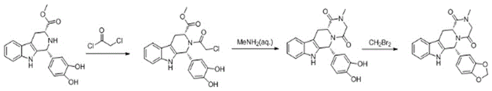 Cis-tetrahydrocarboline intermediate, its synthesis method and its application in the preparation of tadalafil