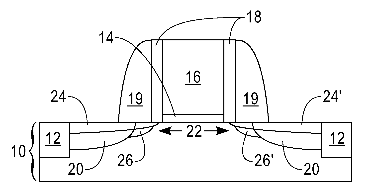 Method to tailor location of peak electric field directly underneath an extension spacer for enhanced programmability of a prompt-shift device