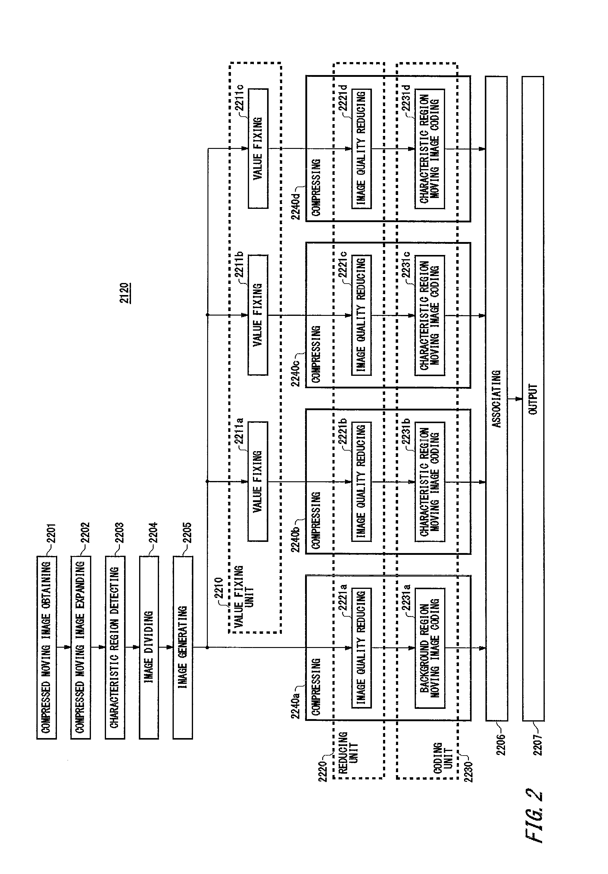Image processing apparatus, image processing method and computer readable medium