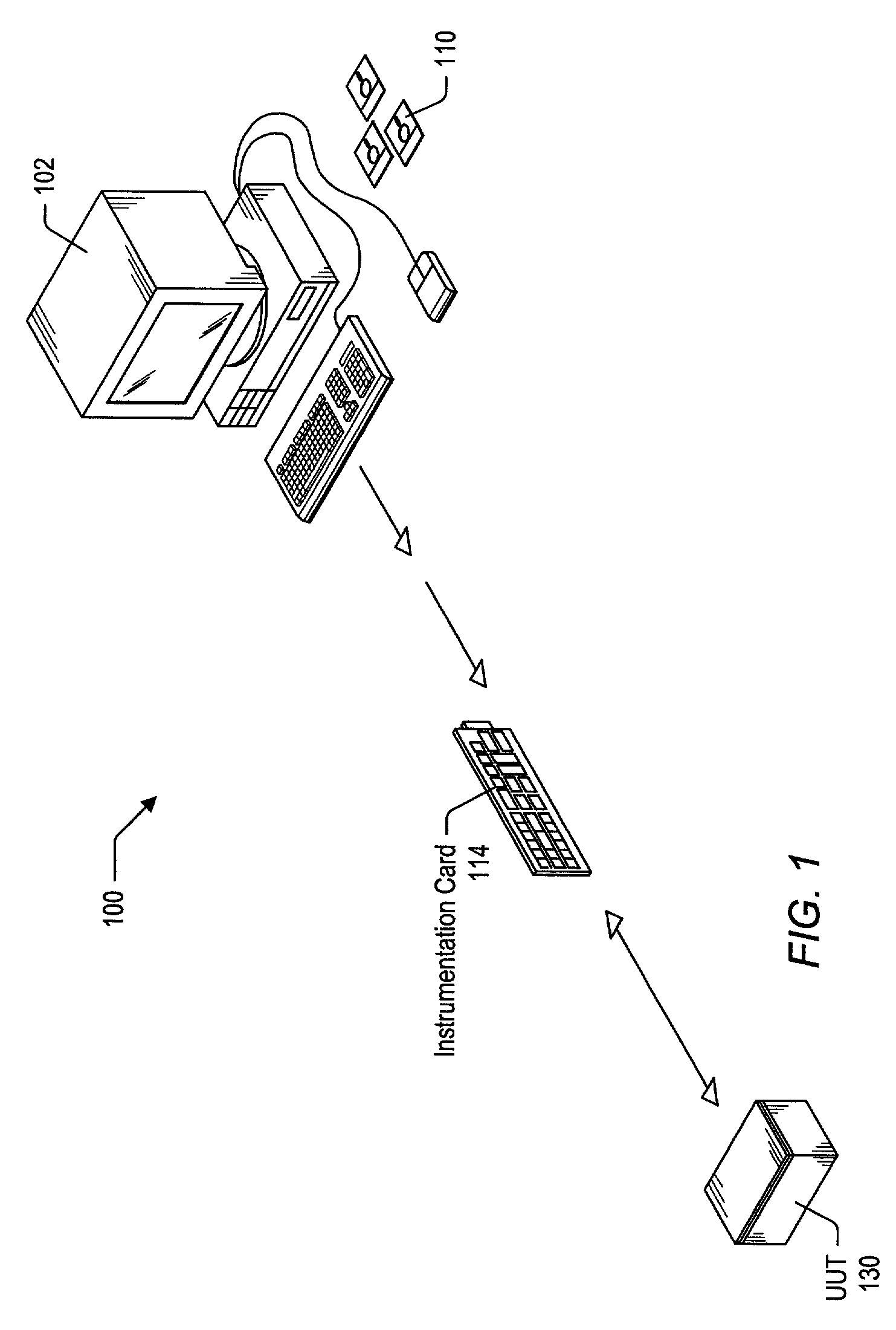 Instrumentation system having a reconfigurable instrumentation card with programmable logic and a modular daughter card
