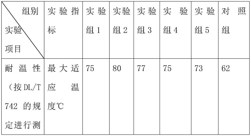 Graphene water spraying sheet and preparation method thereof