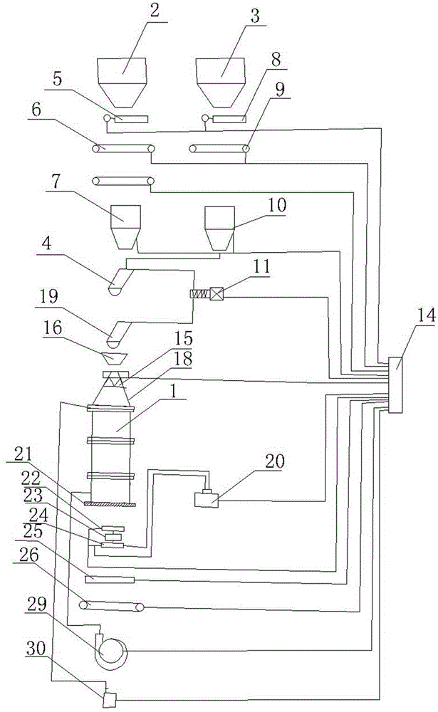 Full automatic control lime shaft kiln production line