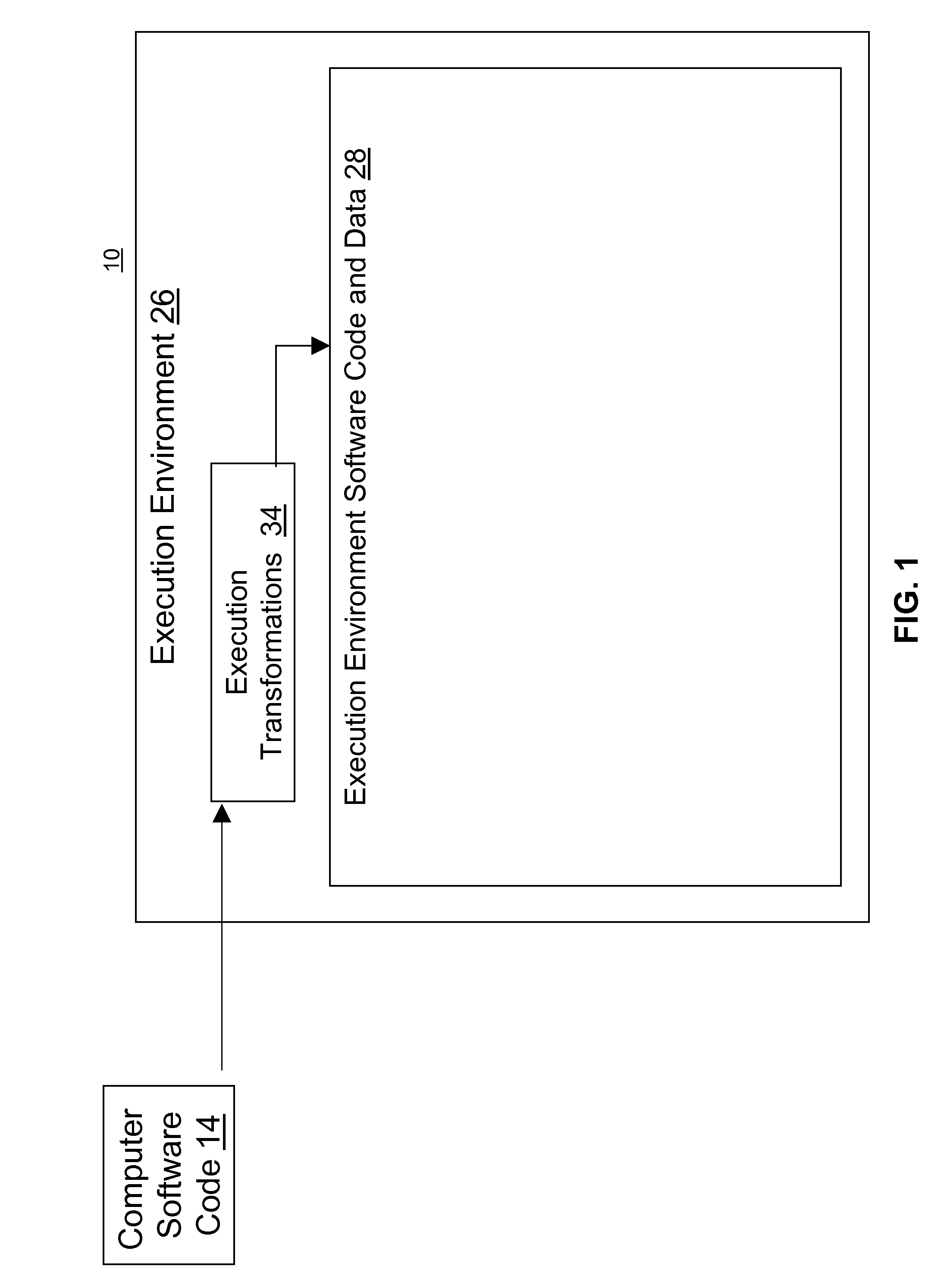 System, method and computer program product for protecting software via continuous anti-tampering and obfuscation transforms