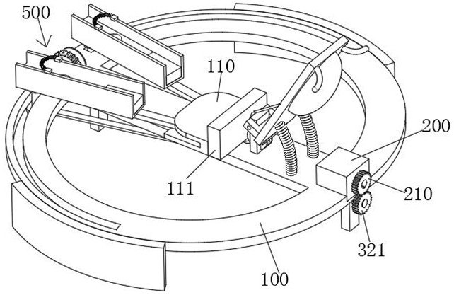 A dance flexibility device