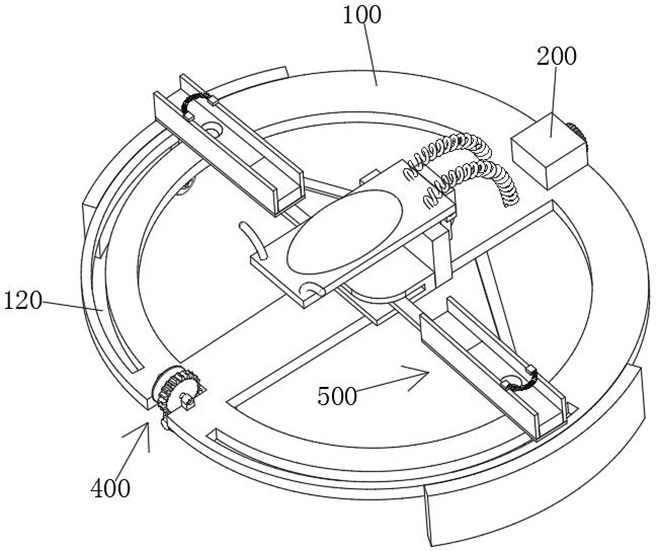 A dance flexibility device