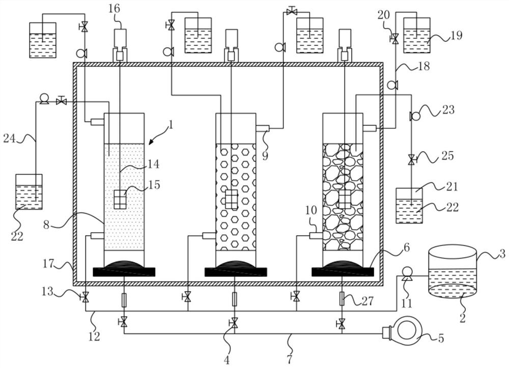 Intermittent Vertical Flow Constructed Wetland Nitrogen Removal Simulation Experimental Device and Experimental Method