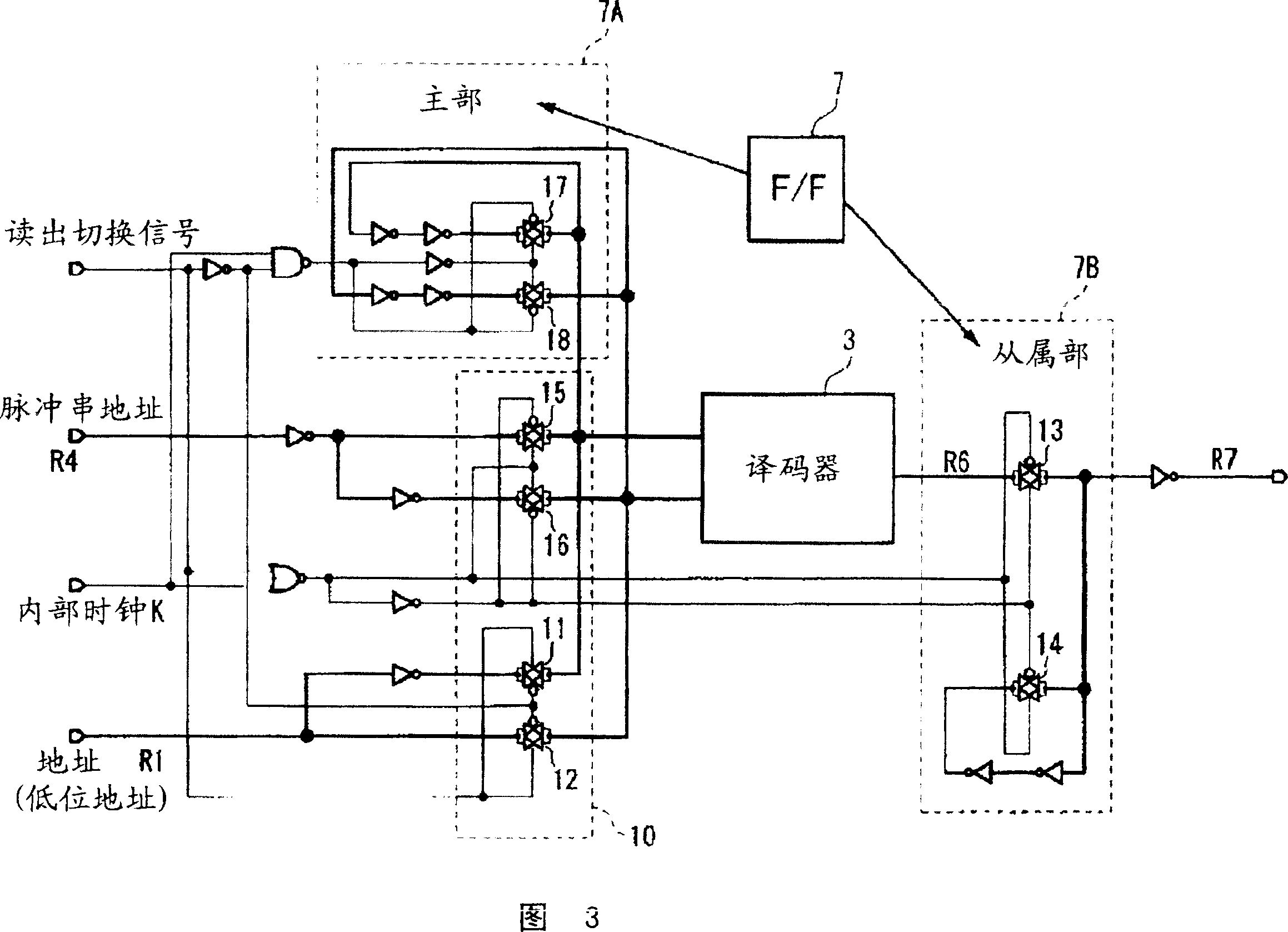 Semiconductor memory