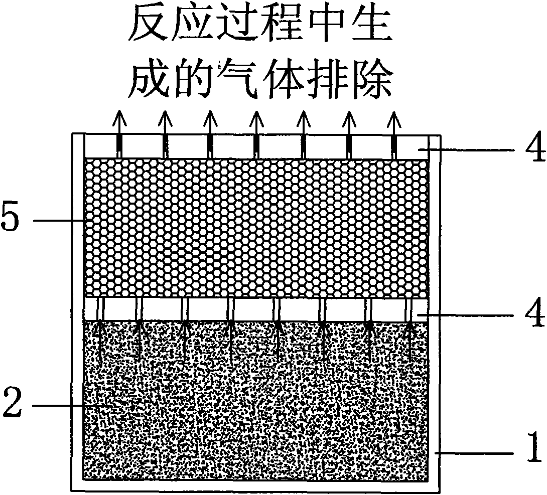 Method for producing lithium iron phosphate without inert gas protection