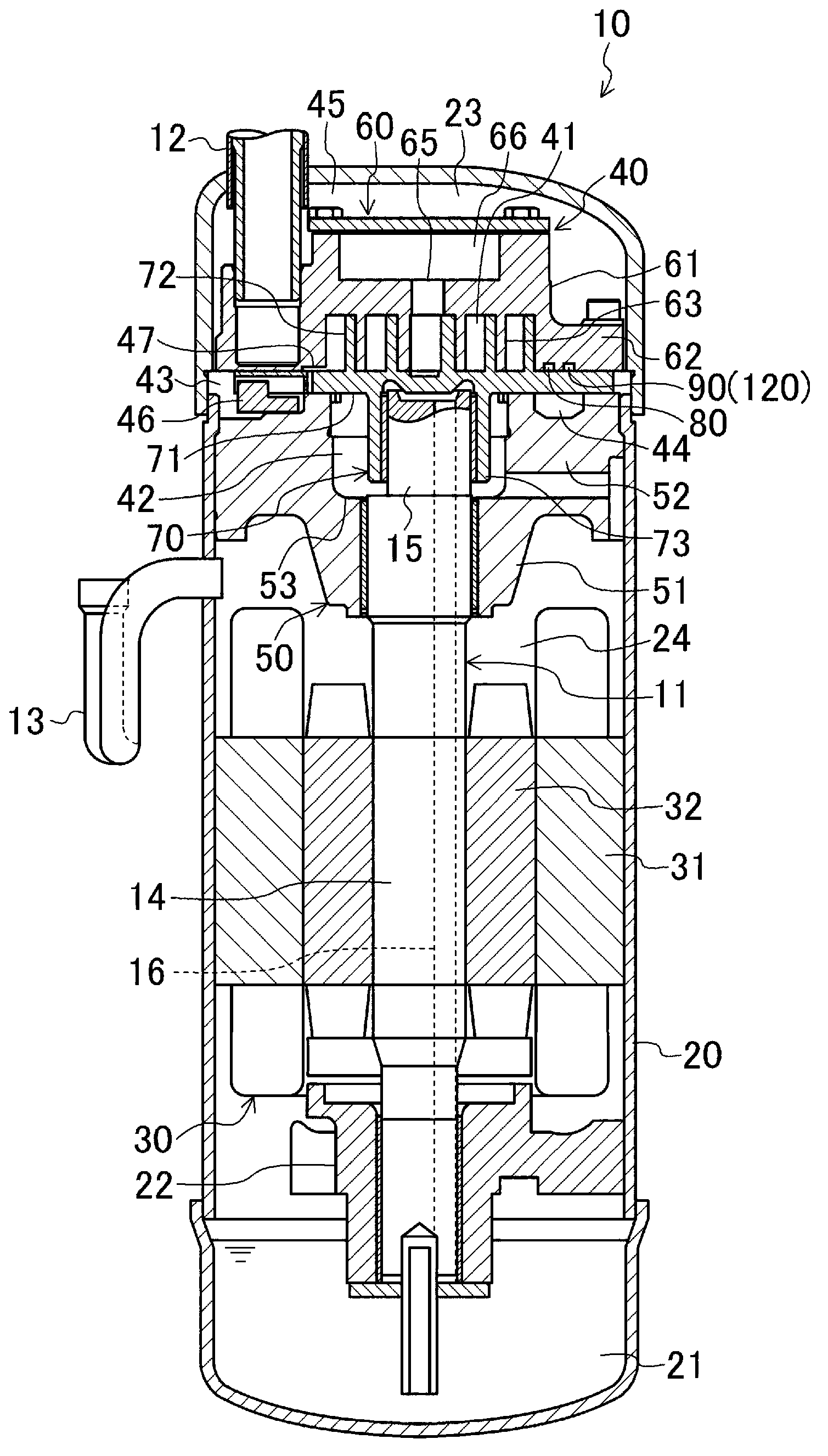 Scroll compressor