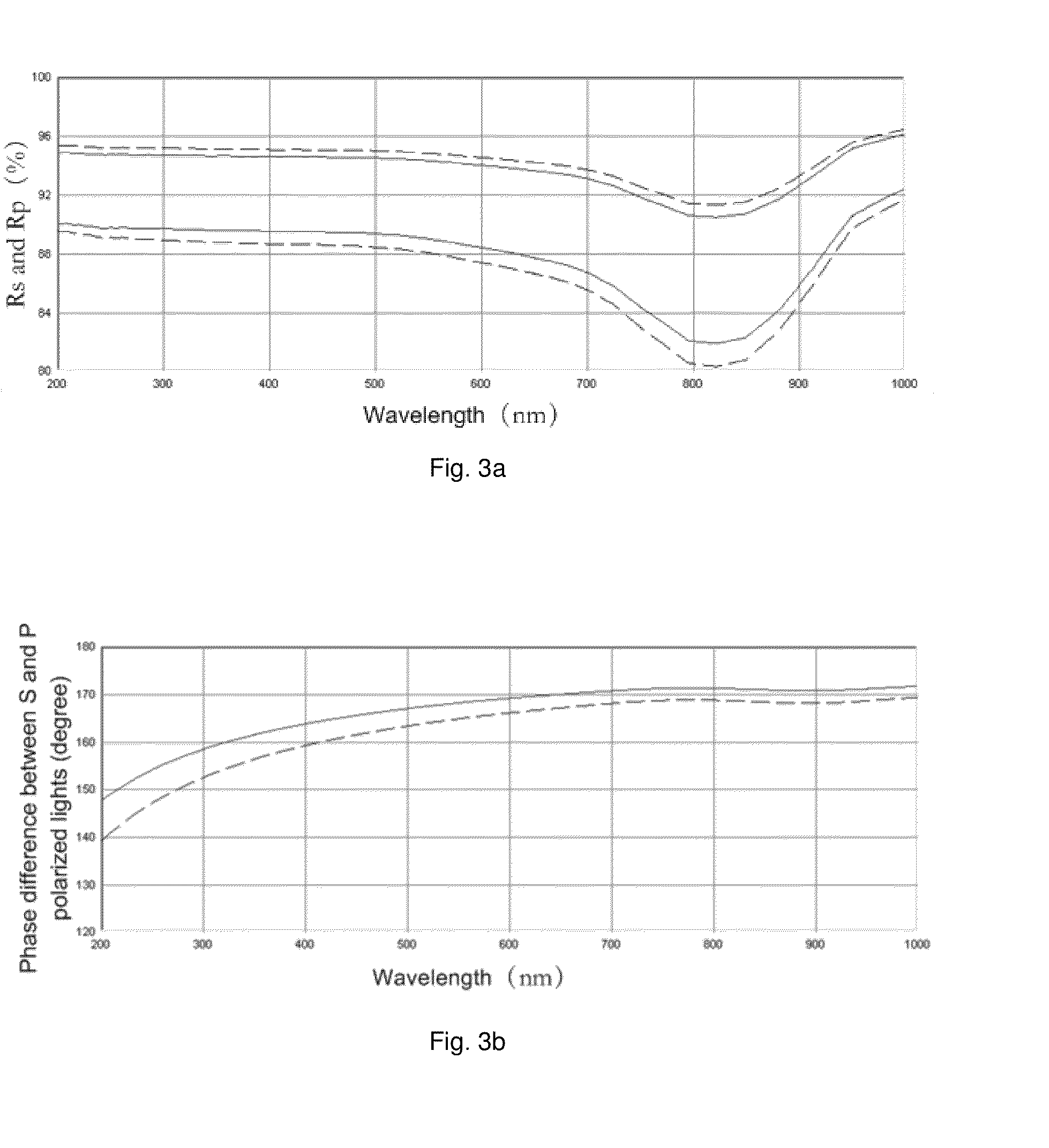 Normal-incidence broadband spectroscopic polarimeter containing reference beam and optical measurement system