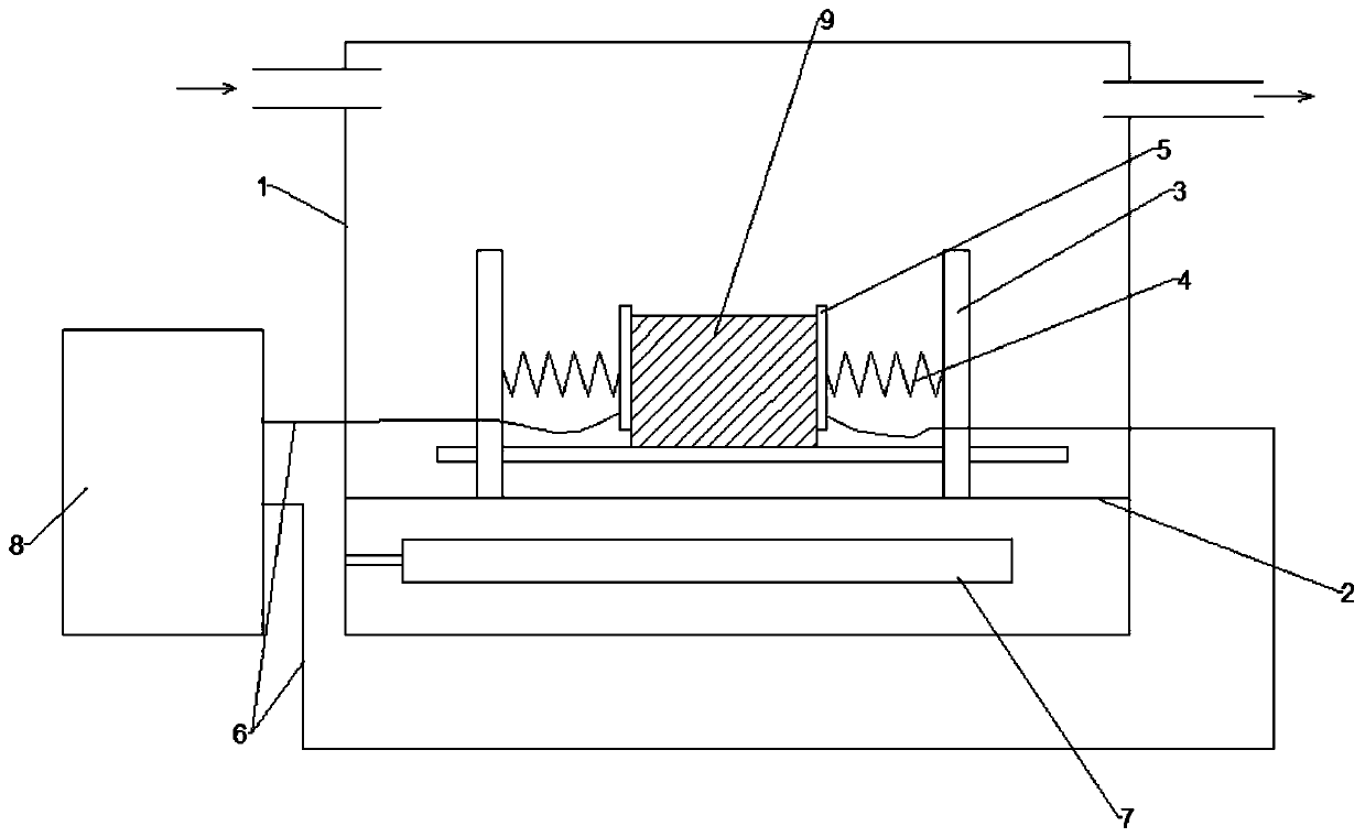 Preparation method of sintered NdFeB magnet with low carbon content