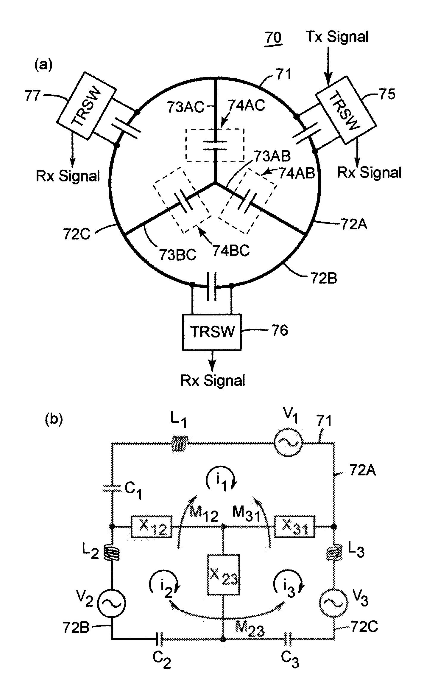 Magnetic resonance imaging apparatus and RF coil