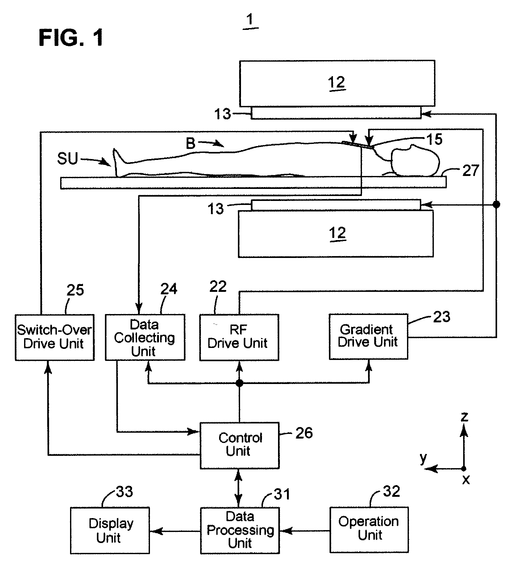 Magnetic resonance imaging apparatus and RF coil