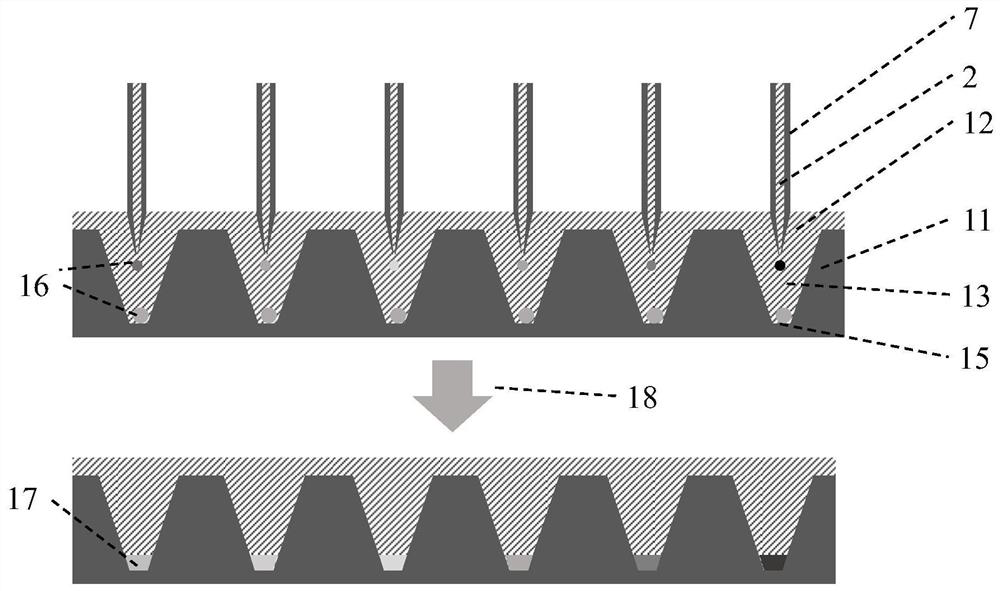 Pressure-driven multi-channel droplet quantitative measuring device and measuring method