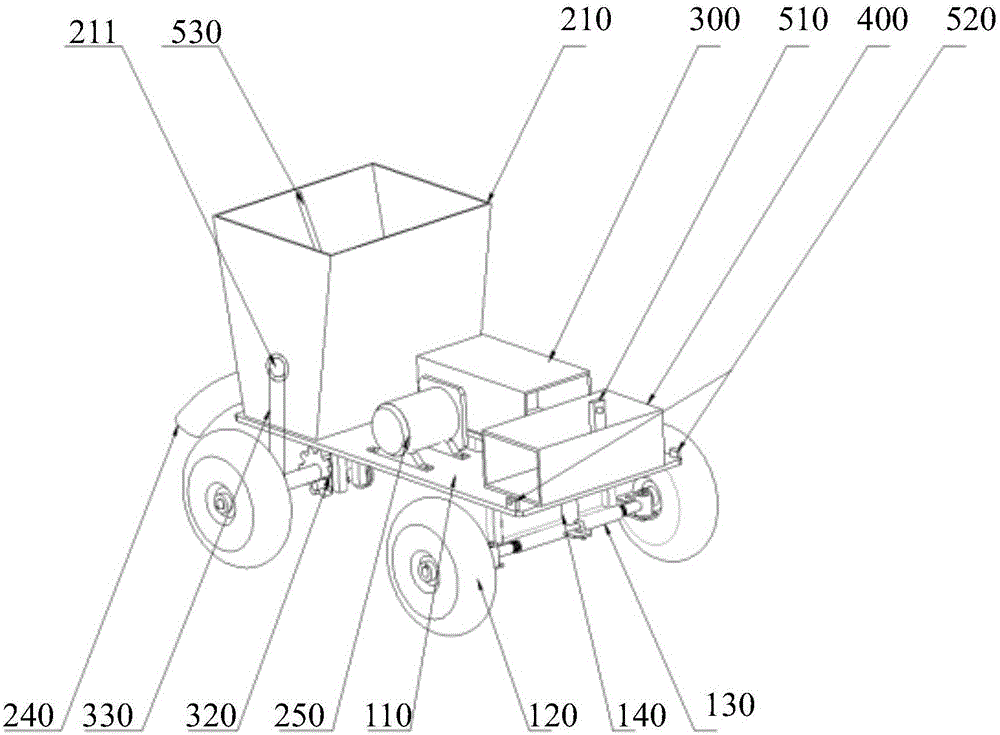 Automatic fertilizer applicator and control method thereof