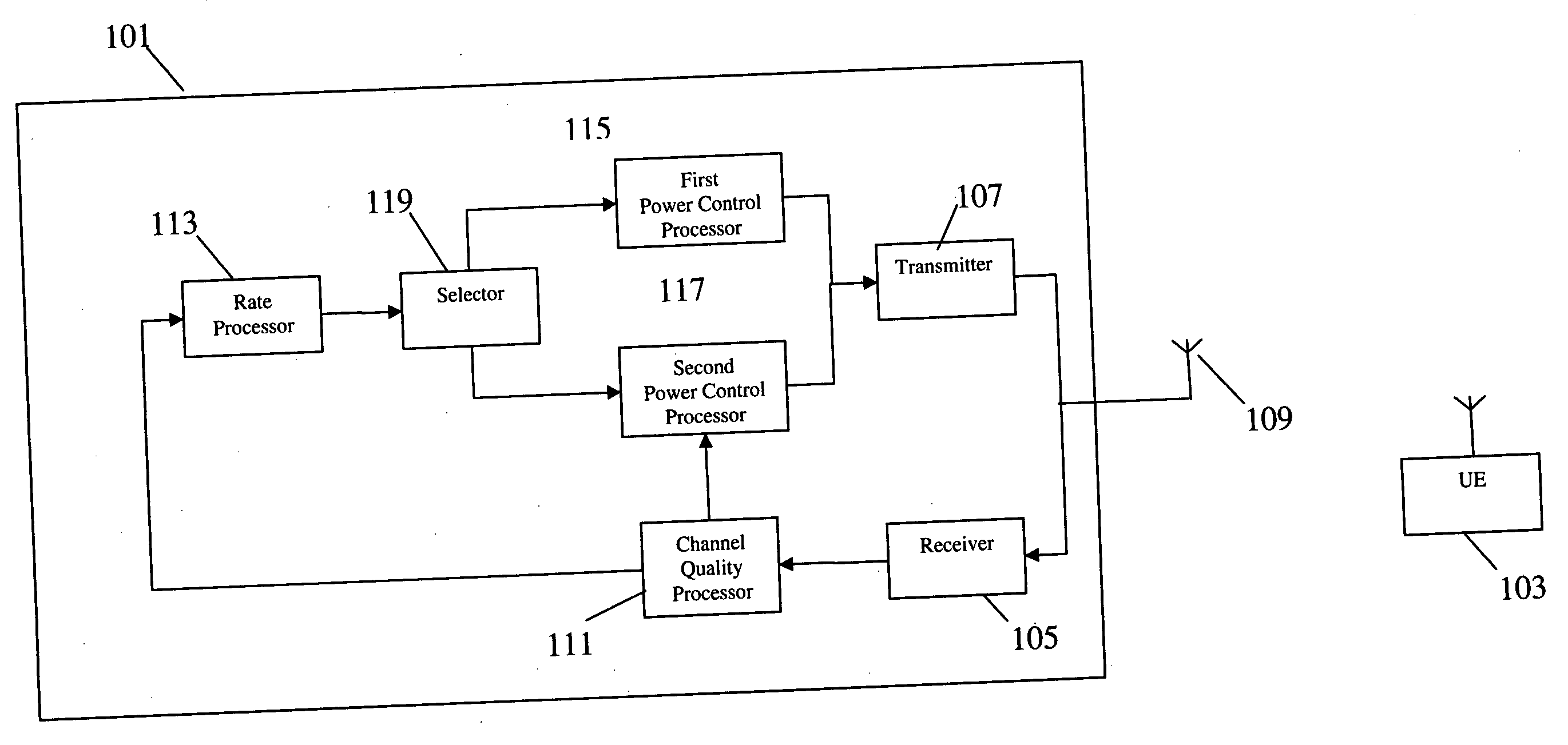 Apparatus and method for radio transmission in a cellular communication system