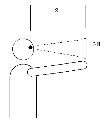 Method for testing vision with mobile phone and mobile phone