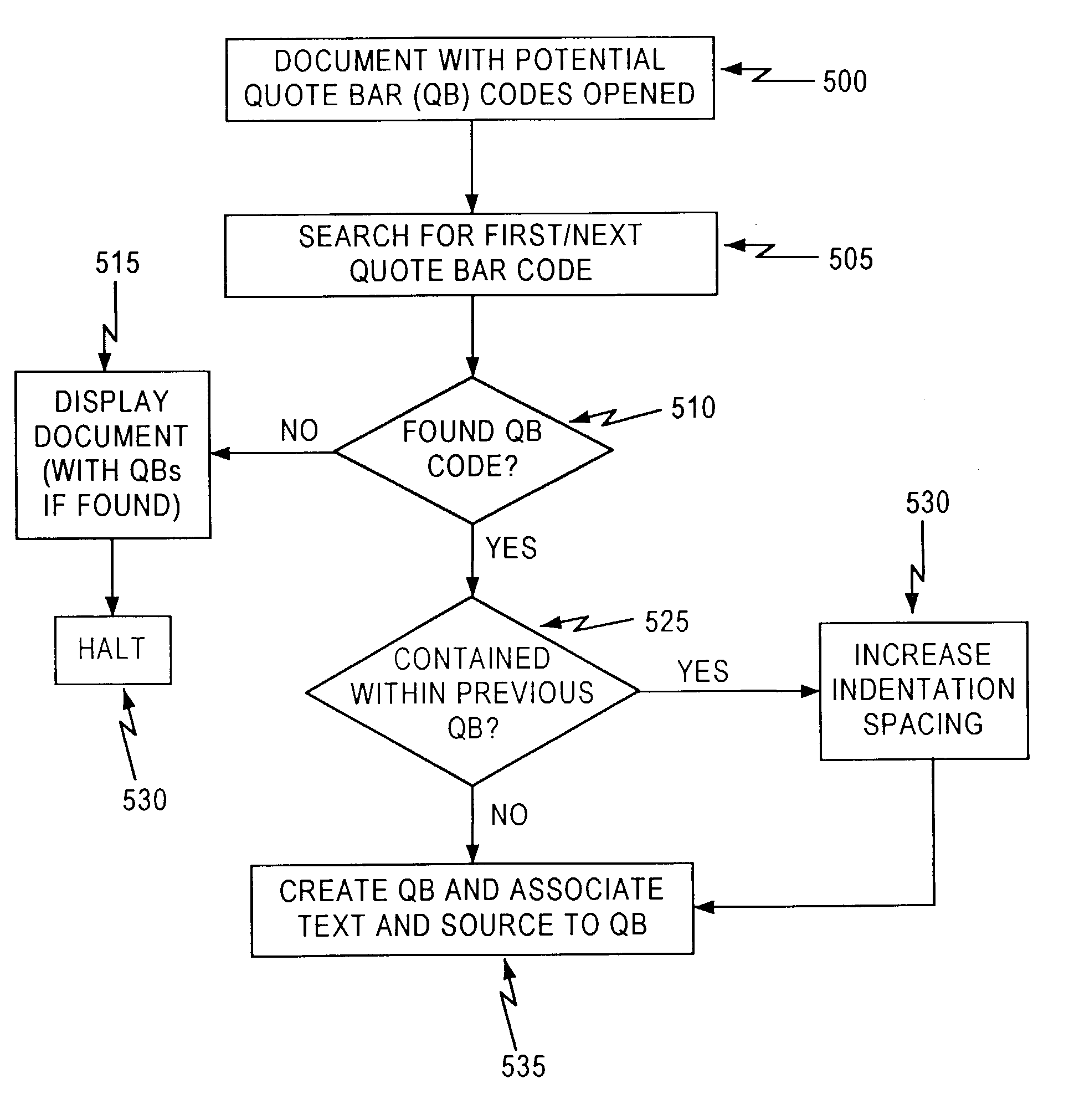 Device for indicating and providing information and links to quoted or reproduced material