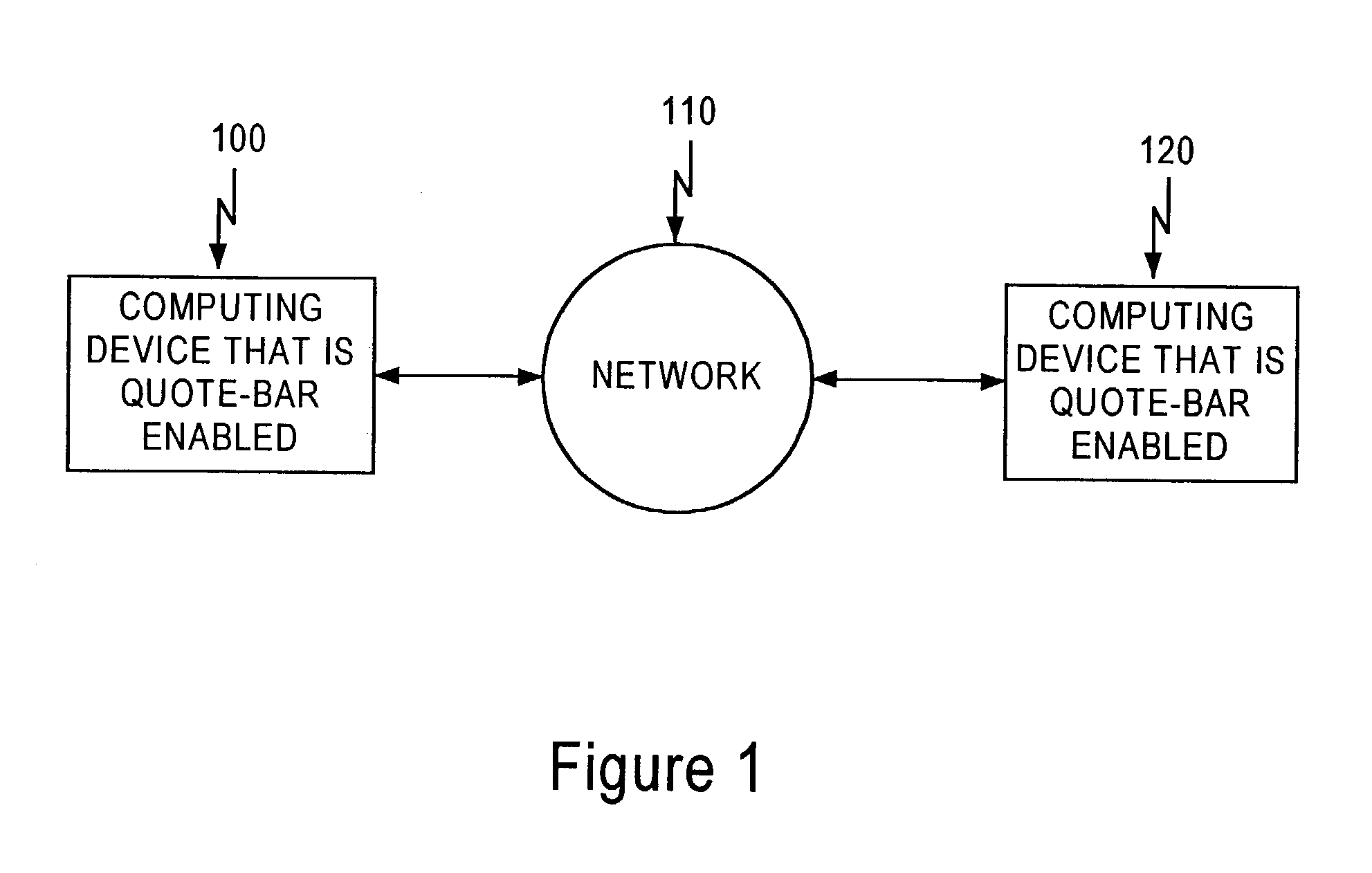 Device for indicating and providing information and links to quoted or reproduced material