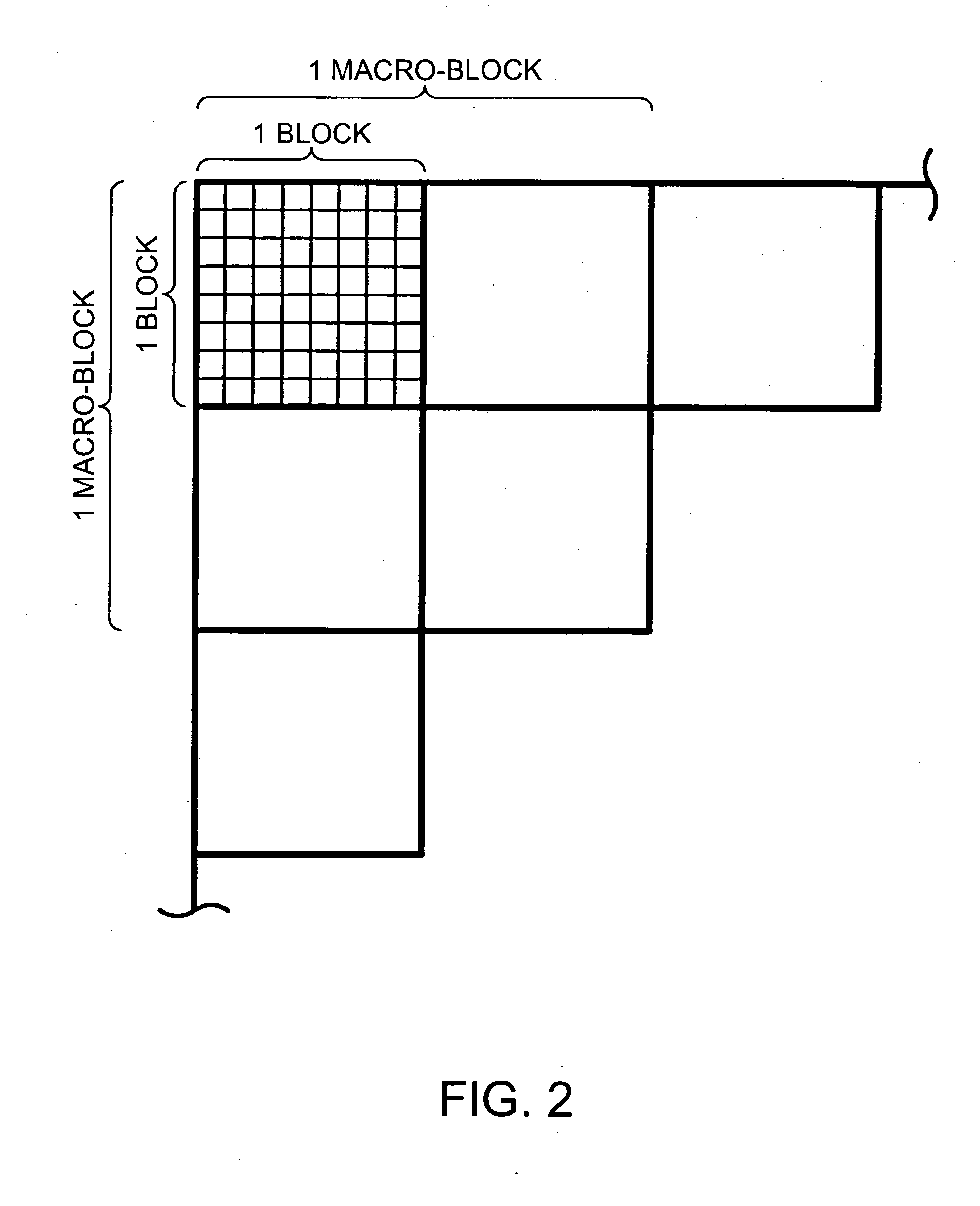 Method for calculating image difference, apparatus thereof, motion estimation device and image data compression device