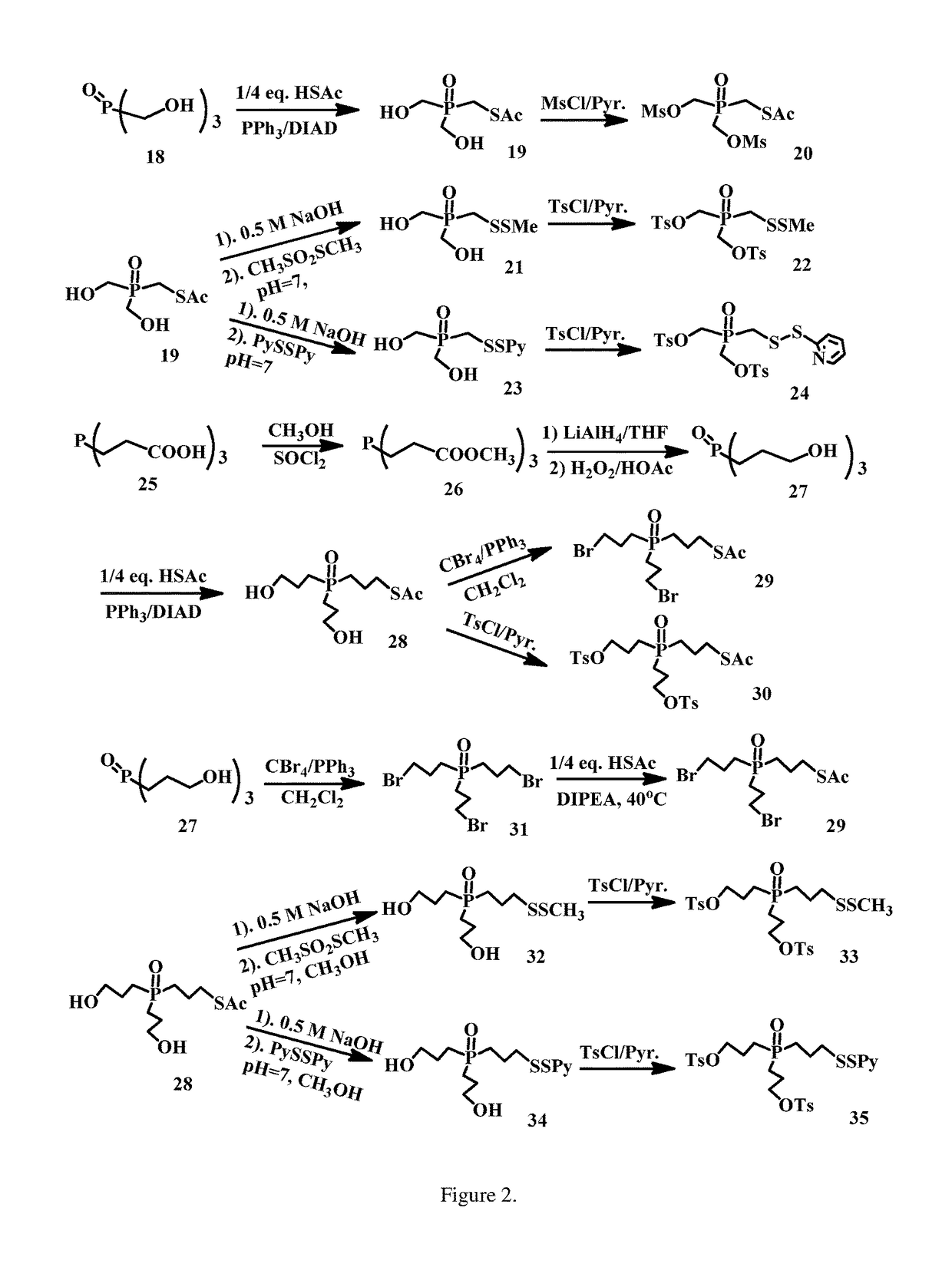 Cytotoxic agents for conjugation to a cell binding molecule