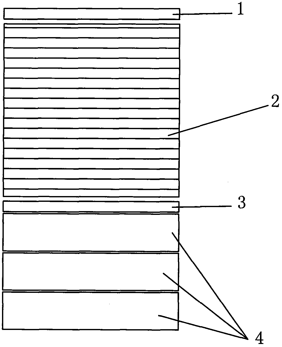 Production process method of infrared cut-off filters