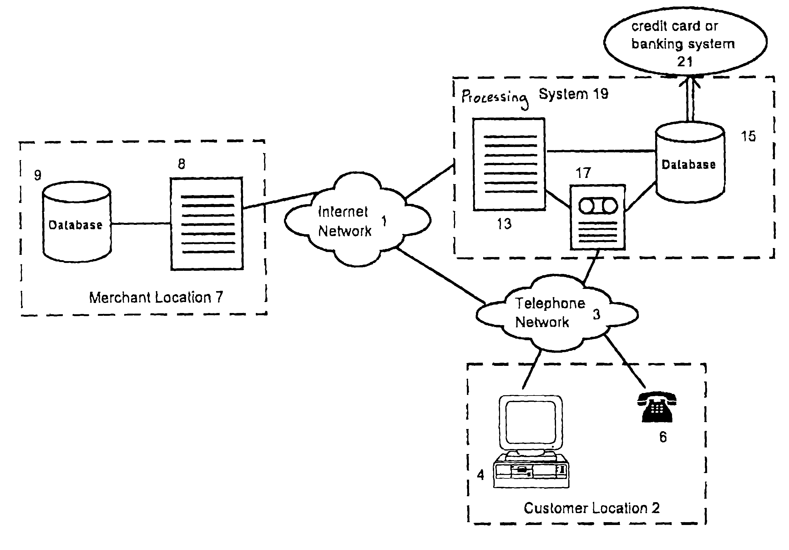 Transaction processing system