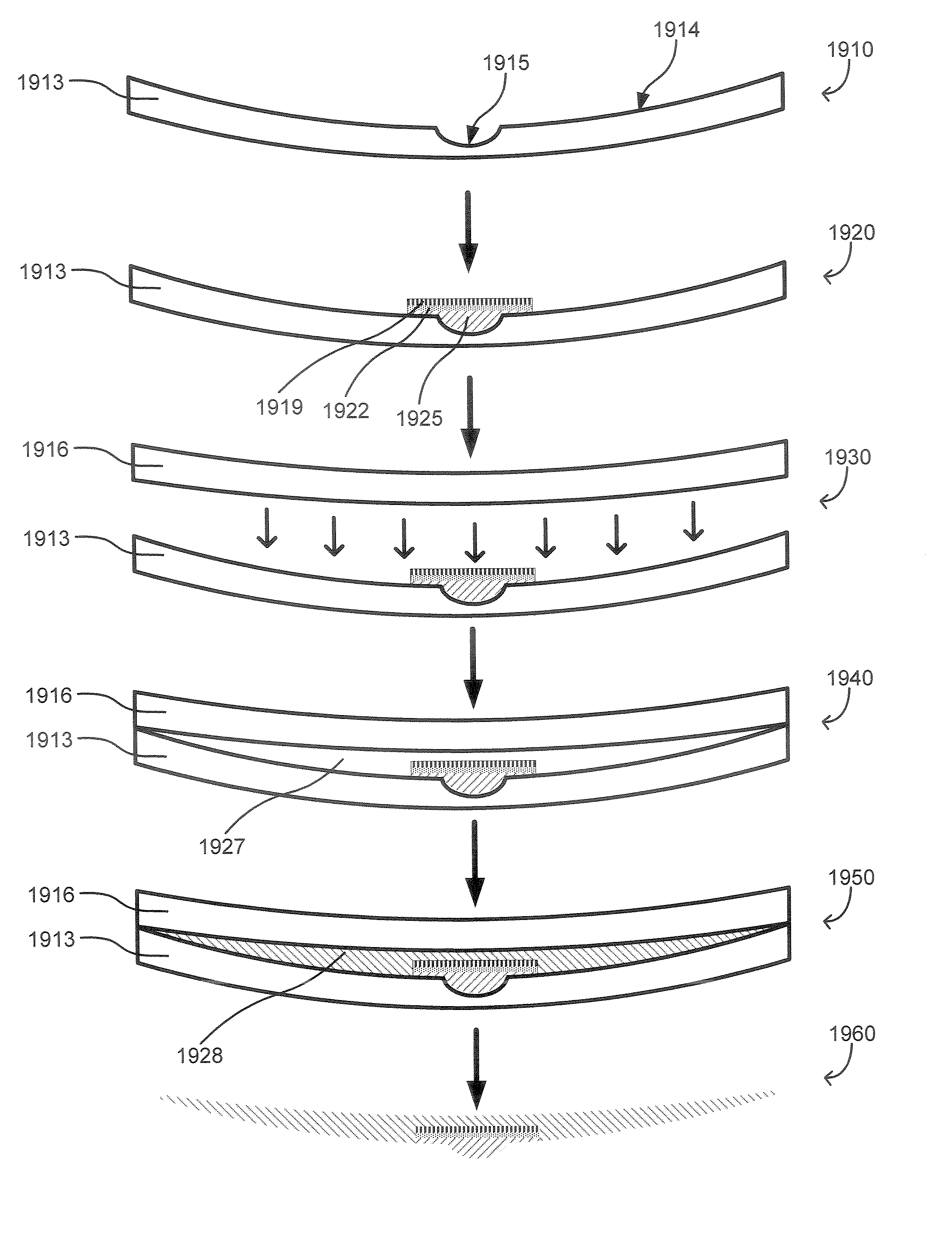 Method and apparatus for constructing a contact lens with optics
