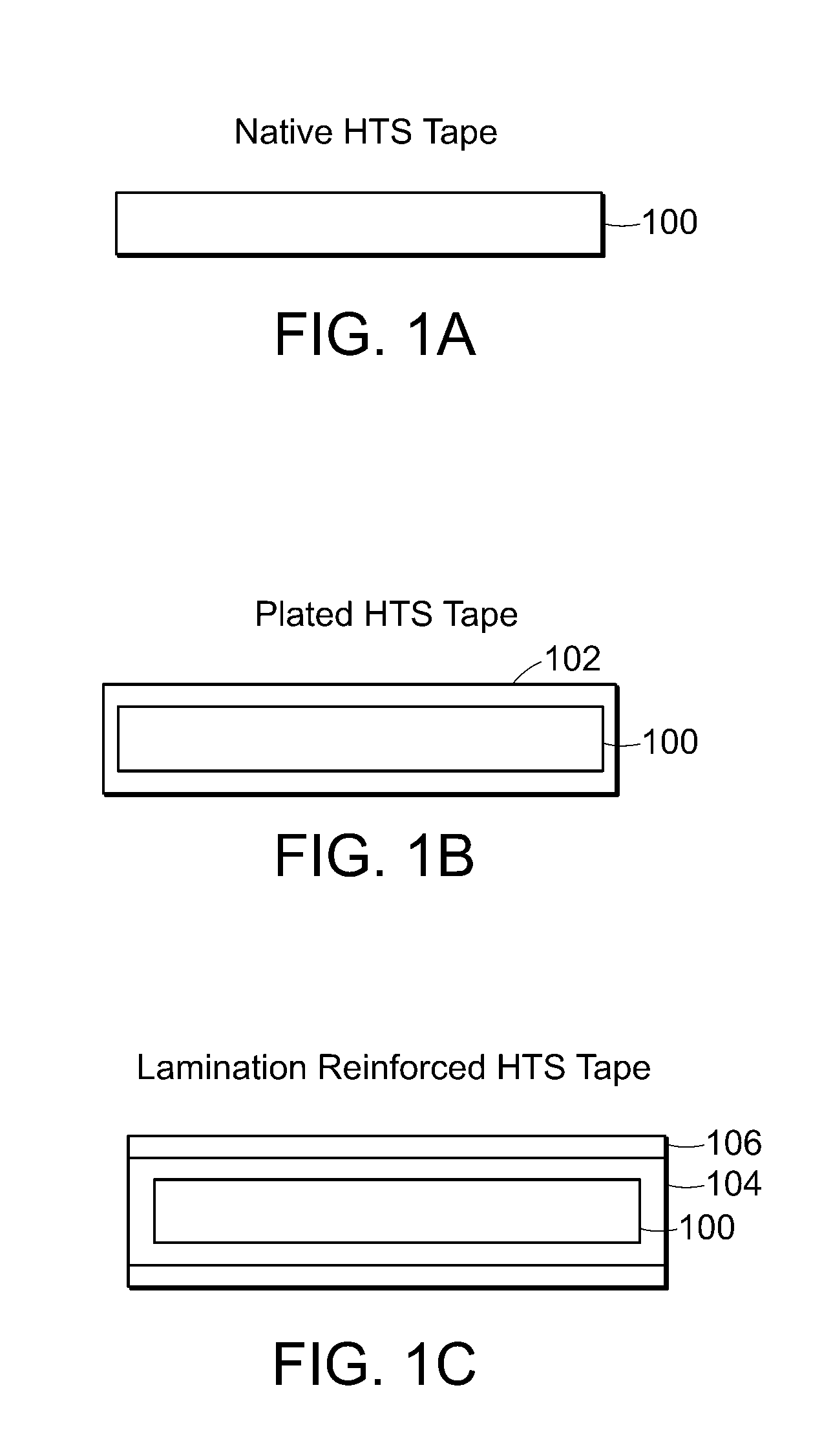 High-current, compact flexible conductors containing high temperature superconducting tapes
