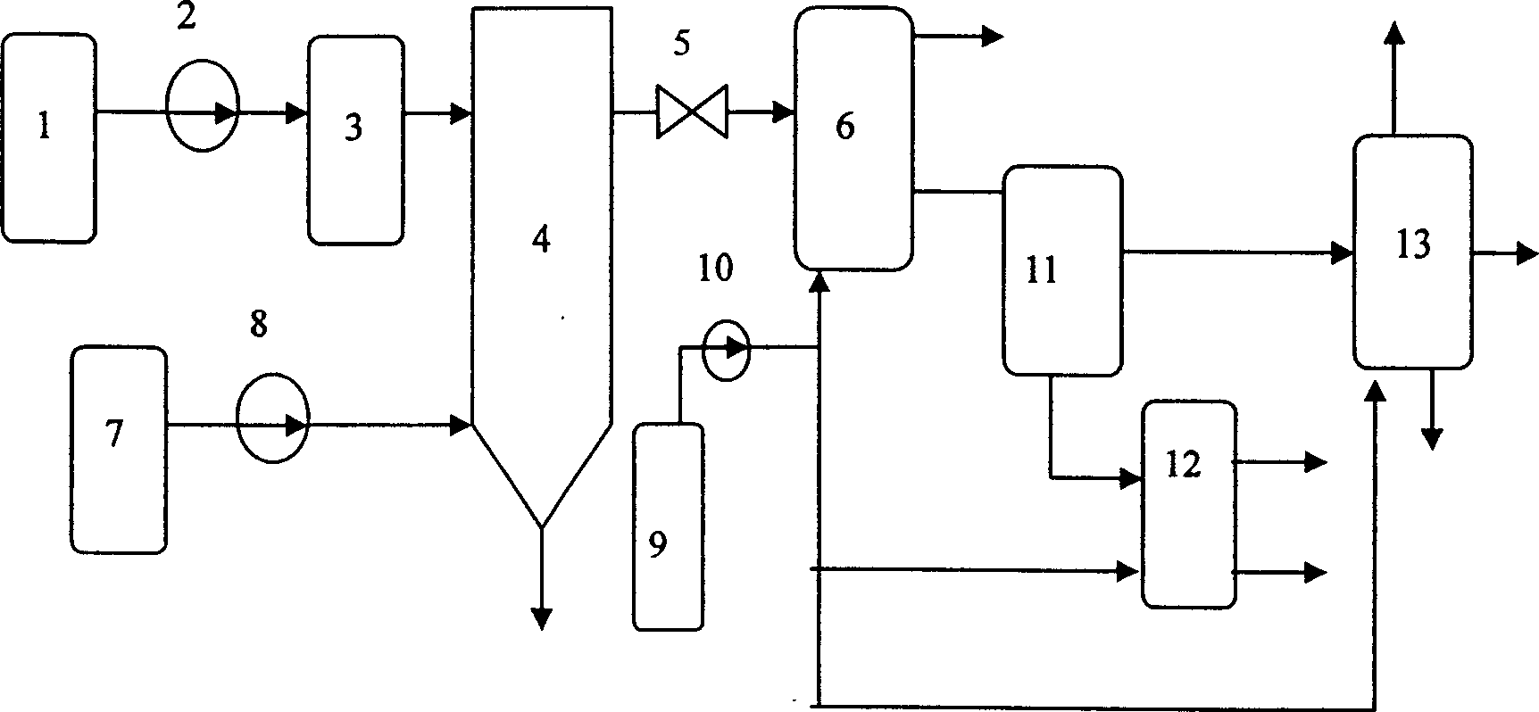 Internal combustion circulating energy conversion system for supercritical oxidation