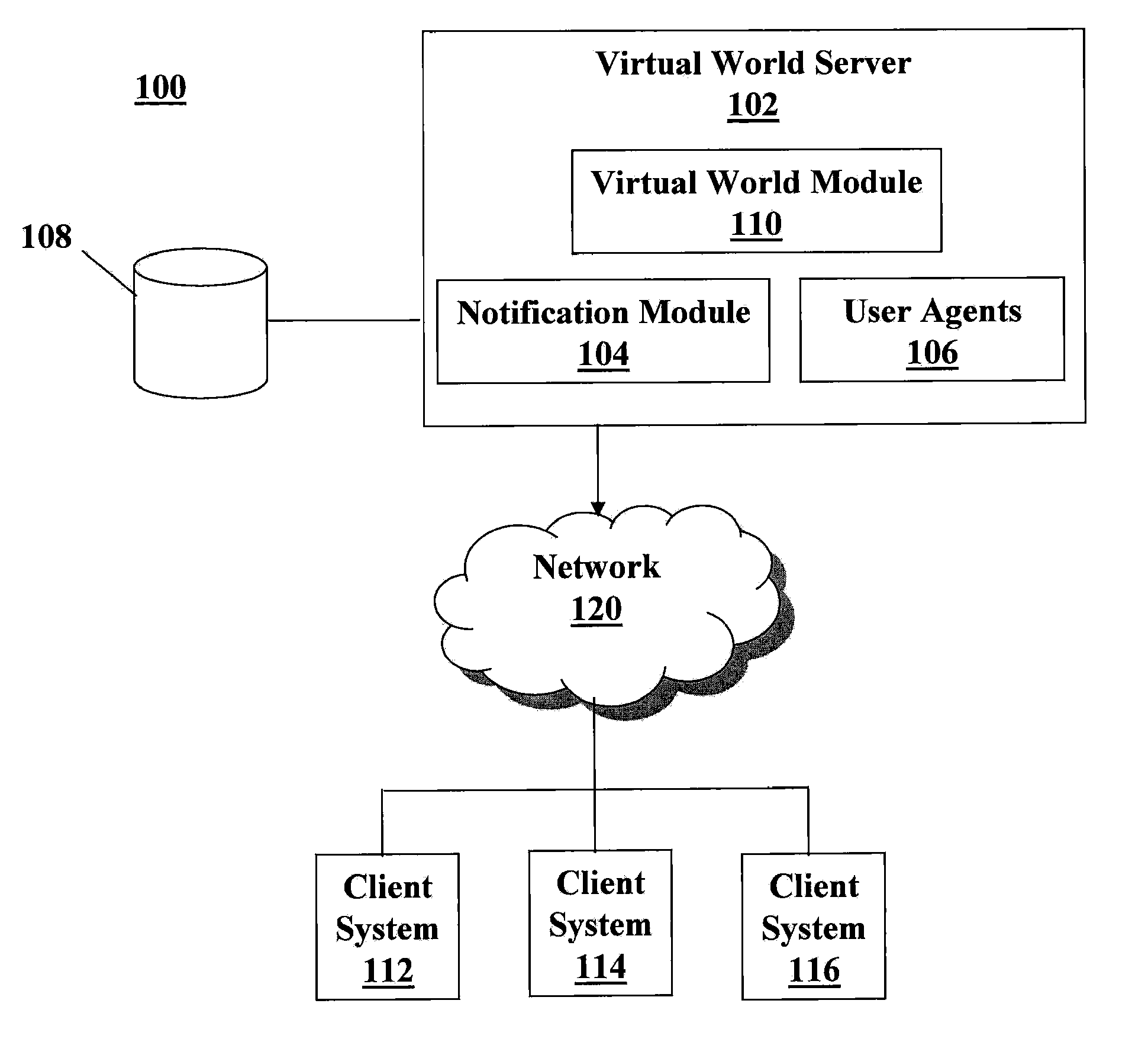 Apparatus for navigation and interaction in a virtual meeting place