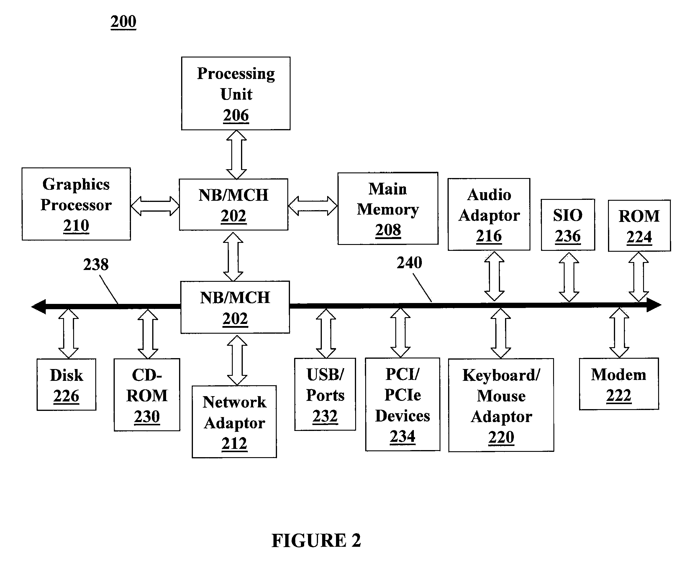 Apparatus for navigation and interaction in a virtual meeting place
