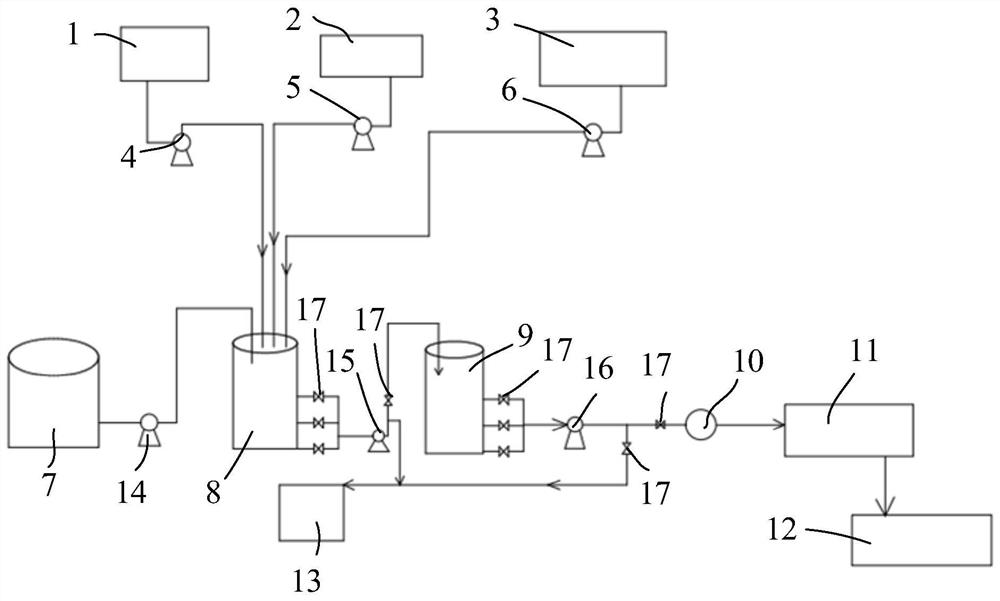 Coal tar wastewater demulsification and oil removal device