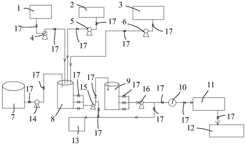 Coal tar wastewater demulsification and oil removal device