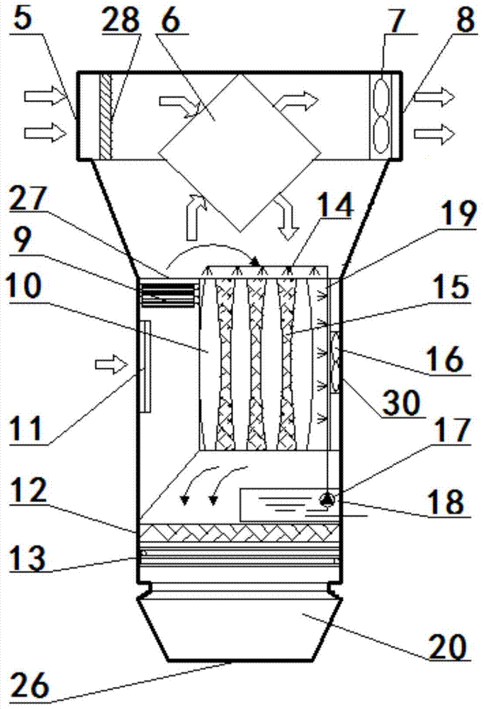 Heat recovery decentralized evaporative cooling air conditioning system for tall spaces