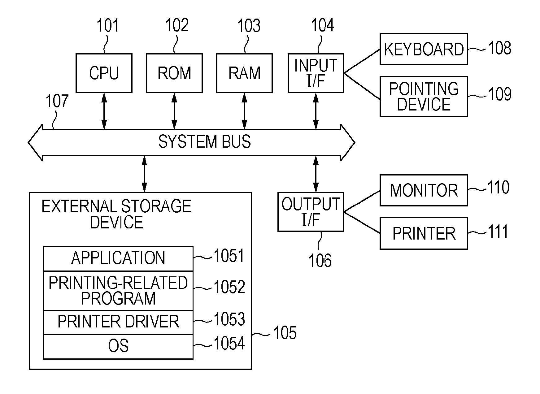 Information processing apparatus and method, and control program