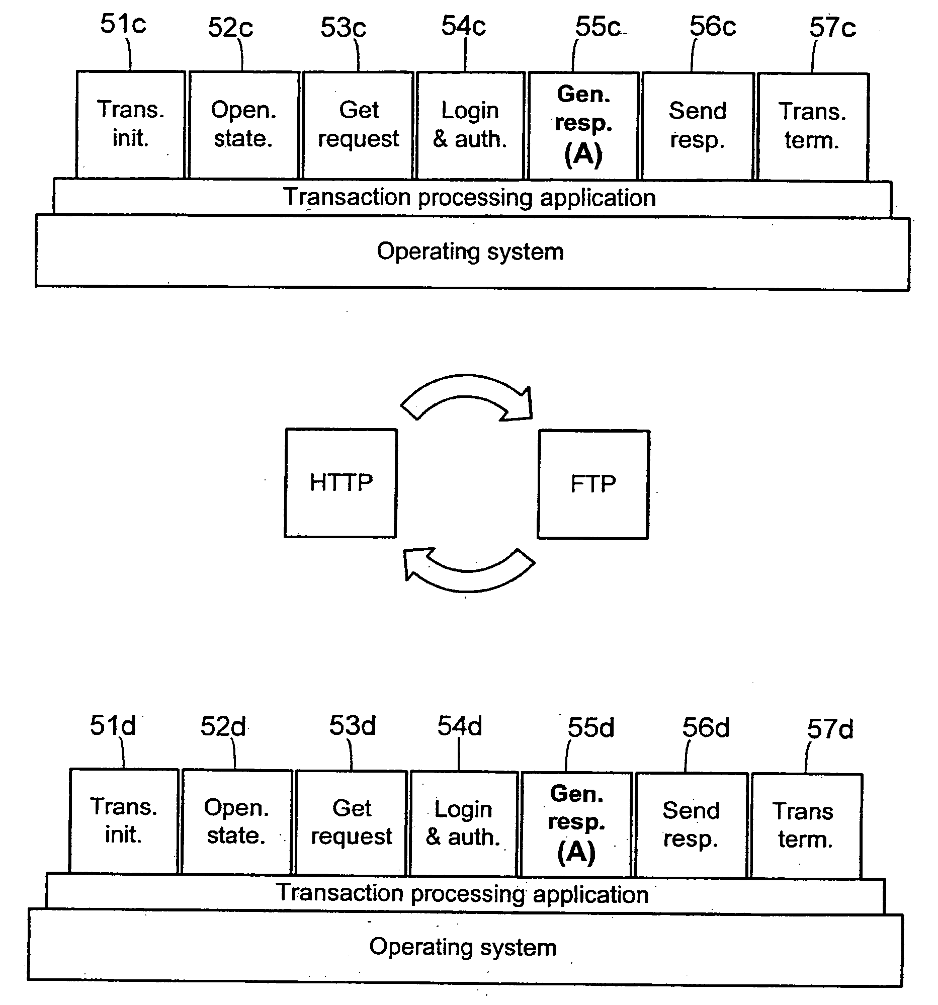 System and method for modular network transaction processing with plug-in processing modules and interfaces