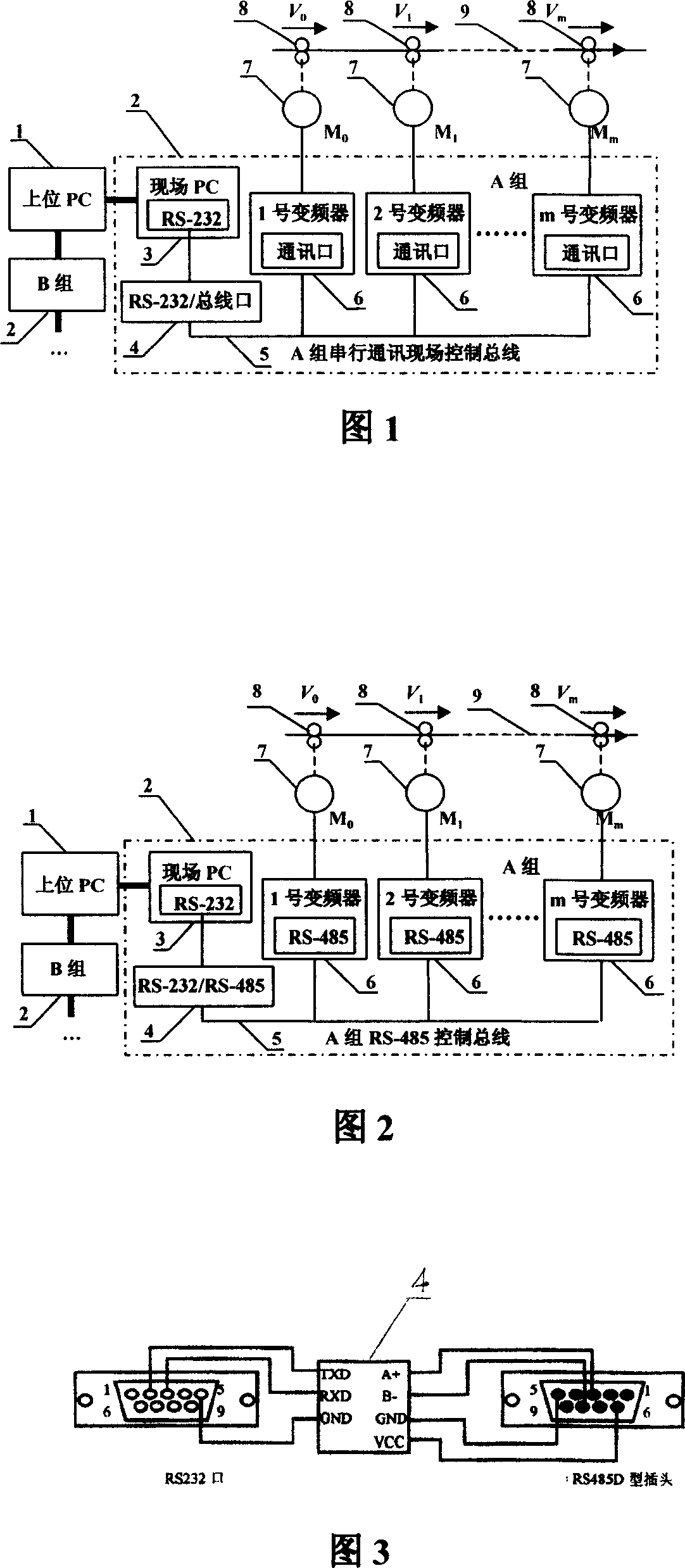 Computer control multiple motor variable frequency and speed regulating synchronous method and its central and distributing control system