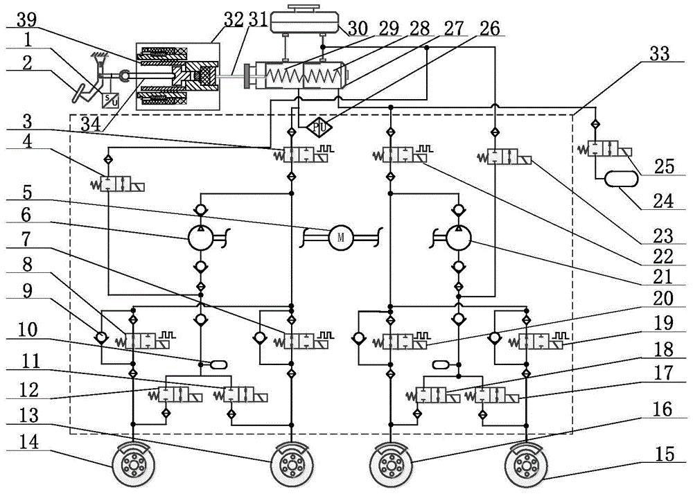 A vehicle integrated electro-hydraulic braking system
