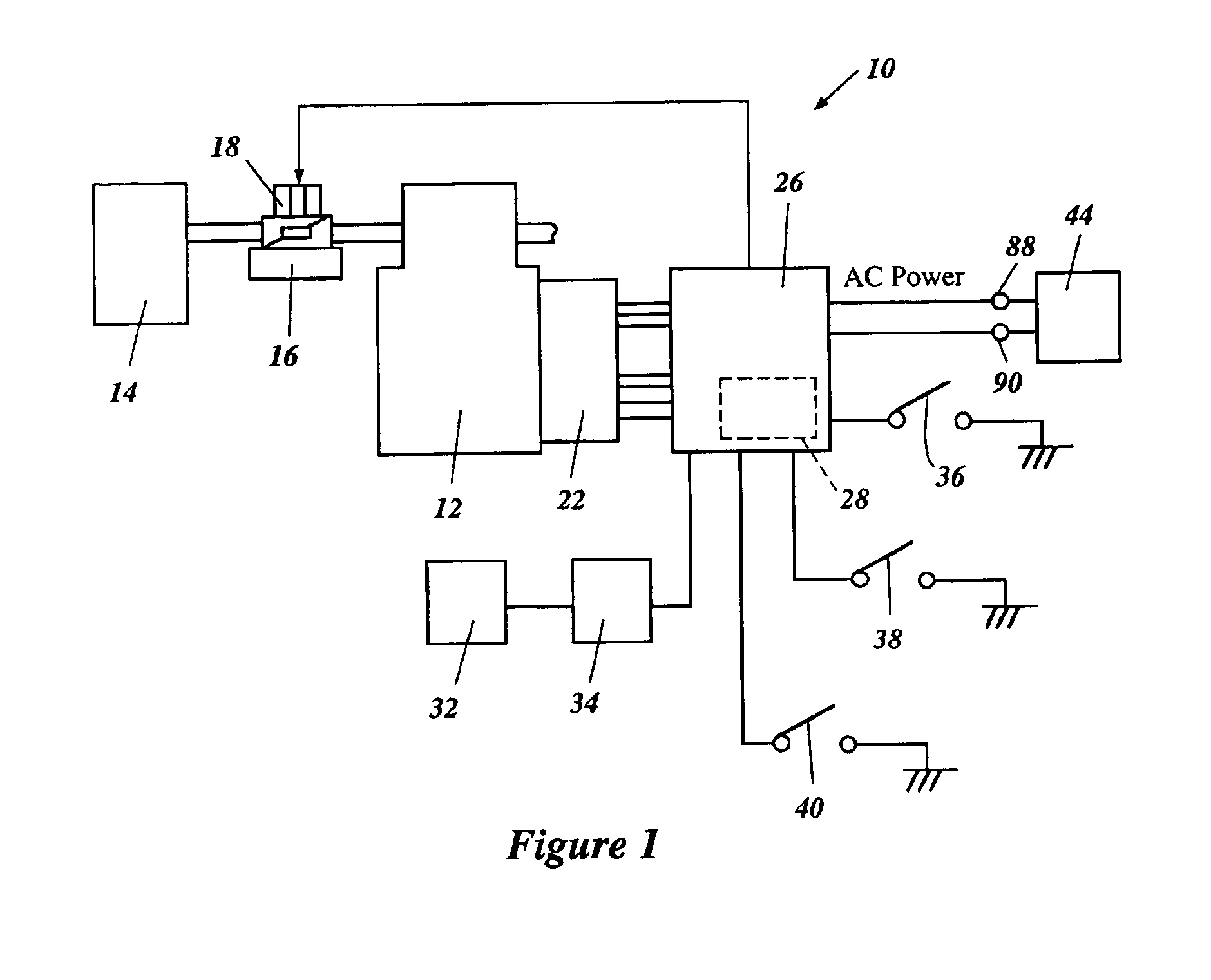 Portable power supply incorporating a generator driven by an engine