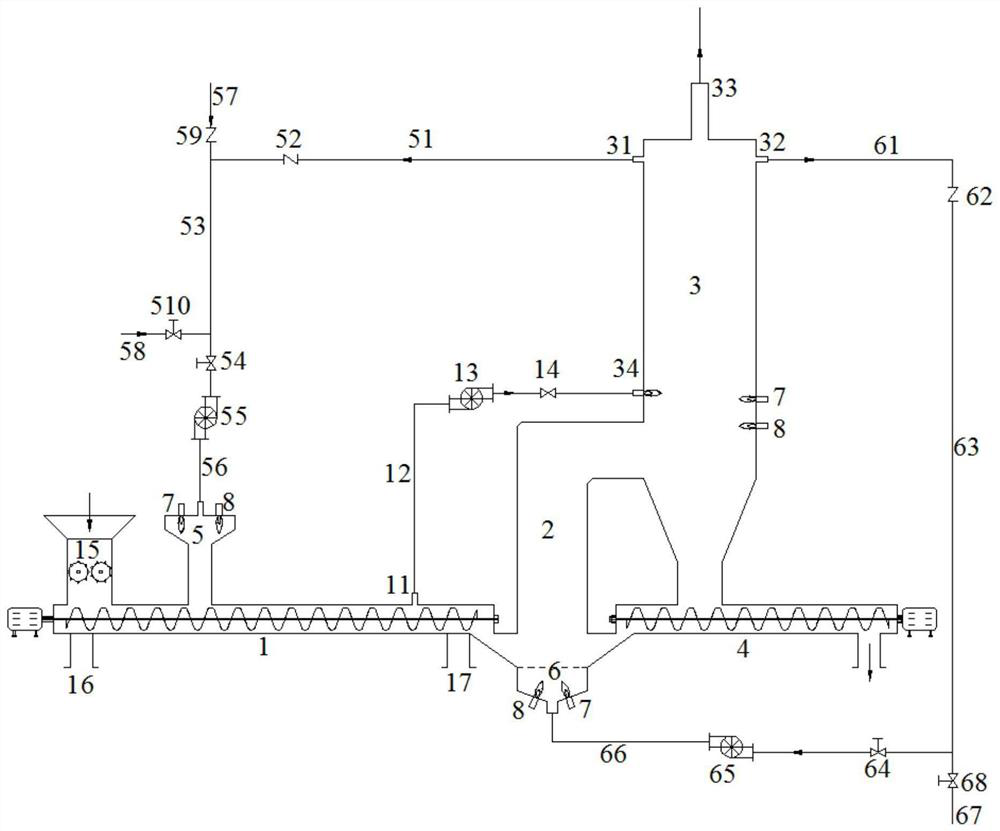 High-boiling residue, waste liquid and waste salt co-processing system