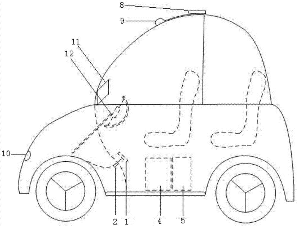 Electric automobile and control method thereof