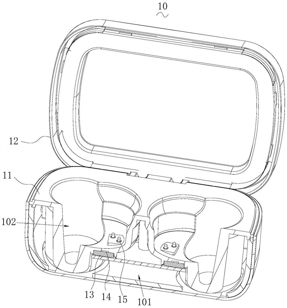 Charging box and earphone charging system