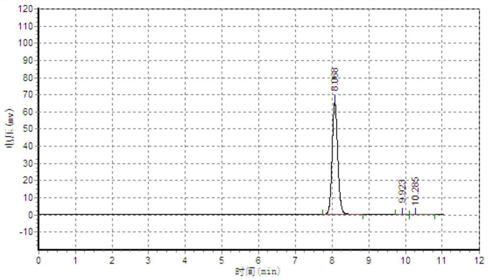 A kind of detection method of hordenine hydrochloride