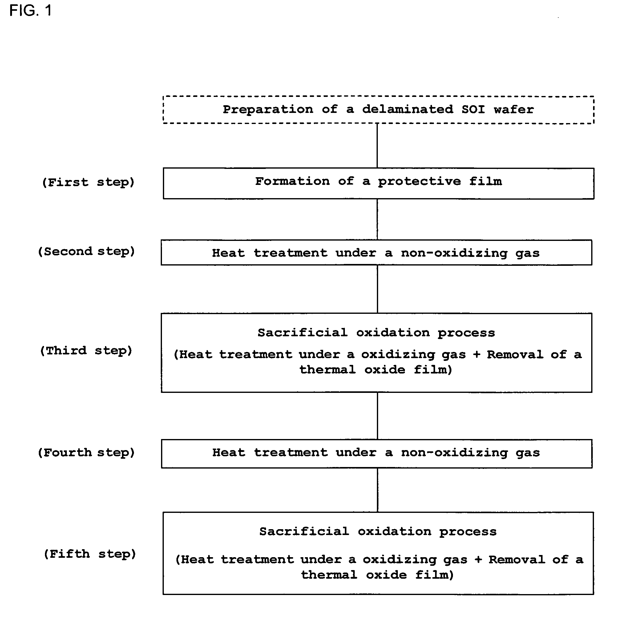 Method for manufacturing bonded wafer