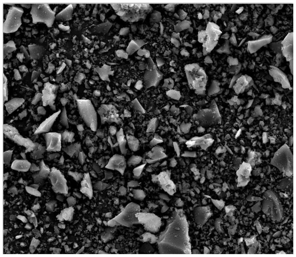 A kind of n-doped porous silicon-based composite material and its preparation method and application