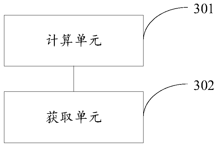 Engine temperature distribution calculation method and device and storage medium